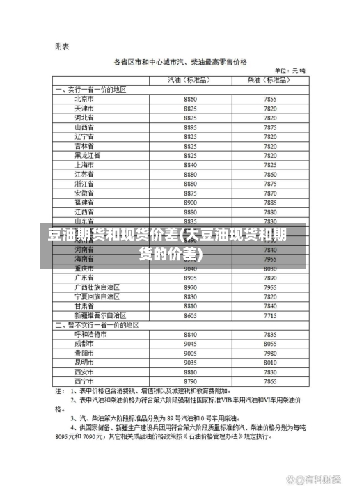豆油期货和现货价差(大豆油现货和期货的价差)