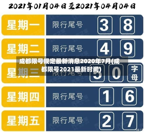 成都限号规定最新消息2020年7月(成都限号2021最新时间)