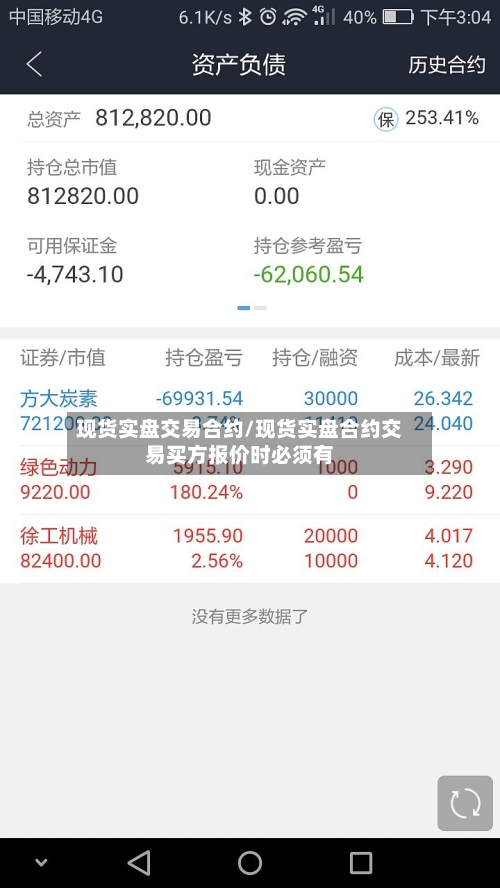 现货实盘交易合约/现货实盘合约交易买方报价时必须有-第2张图片