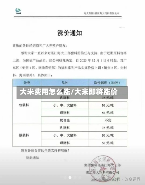大米费用怎么涨/大米即将涨价