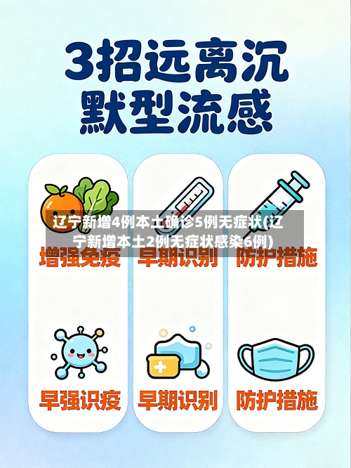辽宁新增4例本土确诊5例无症状(辽宁新增本土2例无症状感染6例)-第2张图片