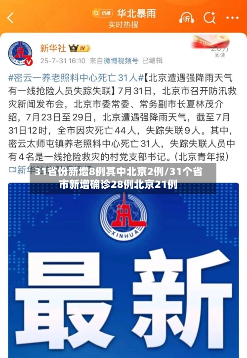 31省份新增8例其中北京2例/31个省市新增确诊28例北京21例