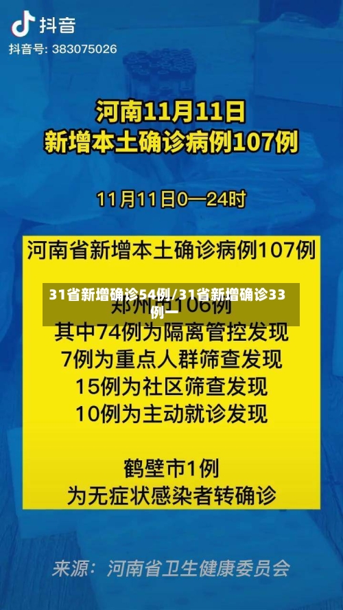 31省新增确诊54例/31省新增确诊33例一-第3张图片
