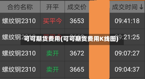 可可期货费用(可可期货费用K线图)-第3张图片