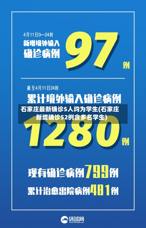 石家庄最新确诊5人均为学生(石家庄新增确诊52例含多名学生)