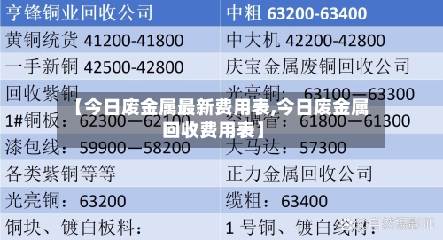 【今日废金属最新费用表,今日废金属回收费用表】-第2张图片