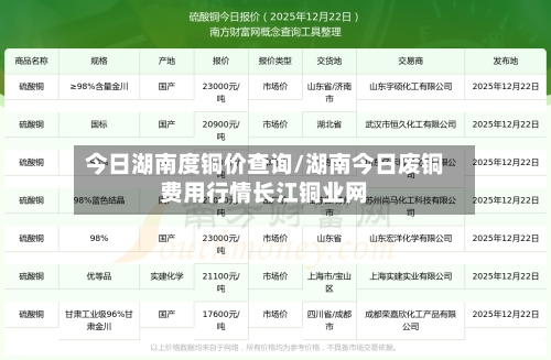 今日湖南度铜价查询/湖南今日废铜费用行情长江铜业网