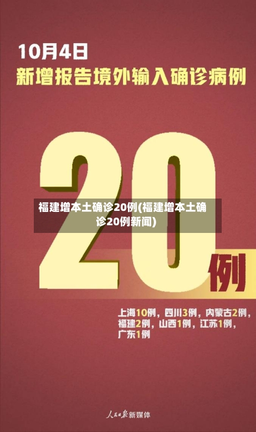 福建增本土确诊20例(福建增本土确诊20例新闻)