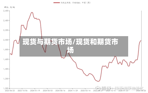 现货与期货市场/现货和期货市场