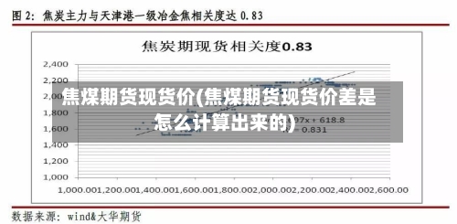 焦煤期货现货价(焦煤期货现货价差是怎么计算出来的)