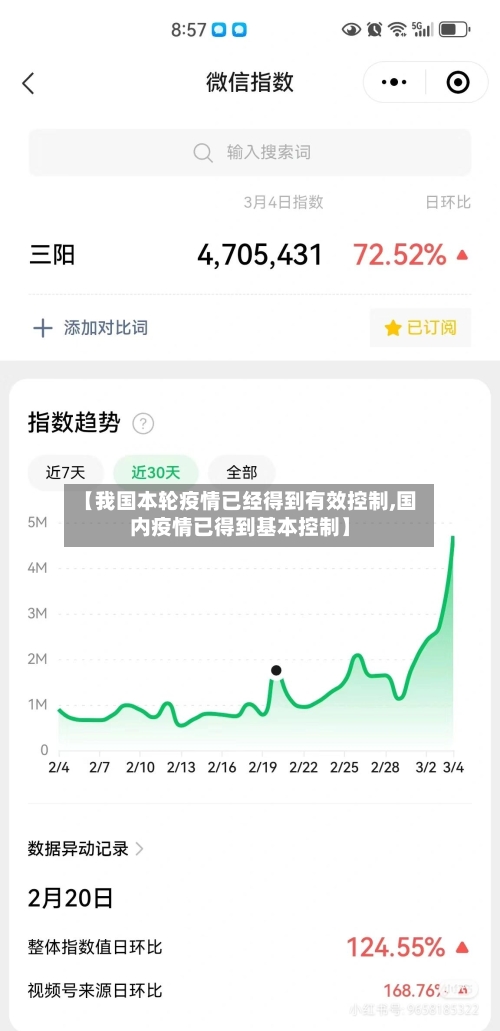 【我国本轮疫情已经得到有效控制,国内疫情已得到基本控制】