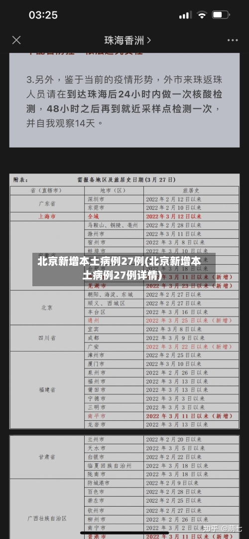 北京新增本土病例27例(北京新增本土病例27例详情)