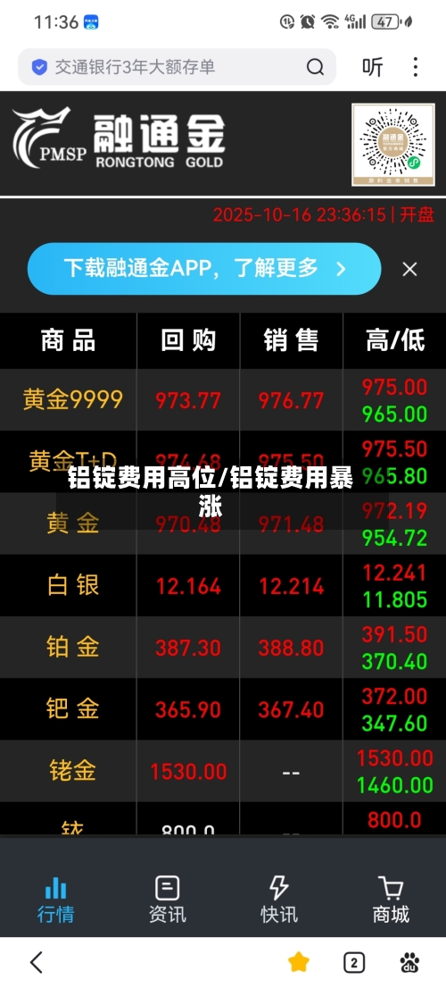 铝锭费用高位/铝锭费用暴涨