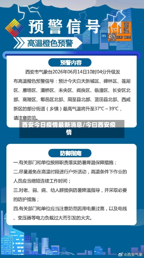 西安今日疫情最新消息/今曰西安疫情-第2张图片