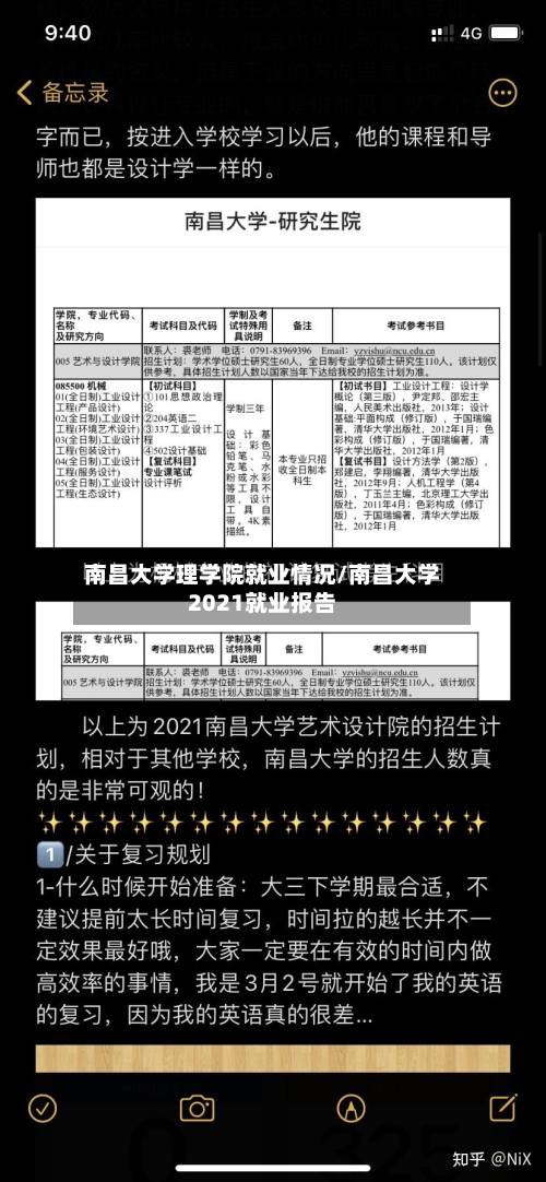 南昌大学理学院就业情况/南昌大学2021就业报告