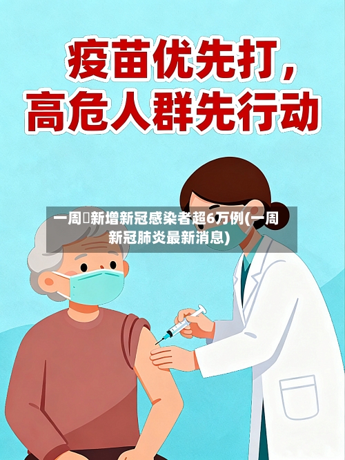 一周內新增新冠感染者超6万例(一周新冠肺炎最新消息)