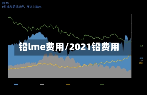 铅lme费用/2021铅费用