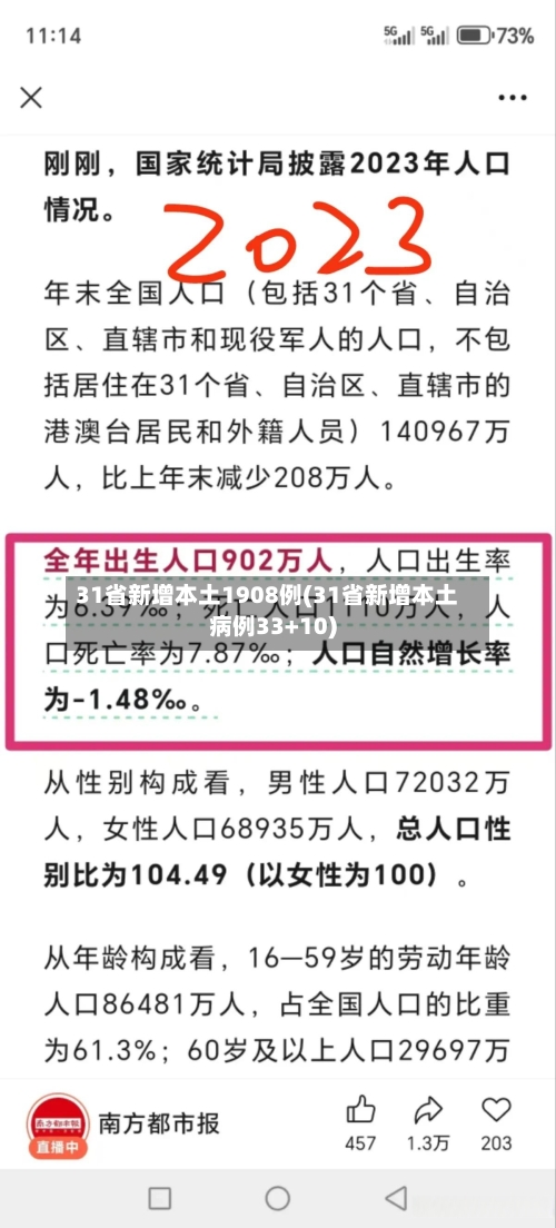 31省新增本土1908例(31省新增本土病例33+10)-第2张图片