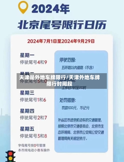 天津是外地车牌限行/天津外地车牌限行时间段