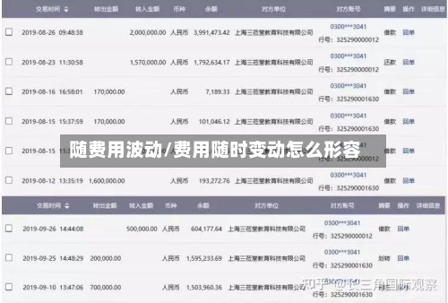 随费用波动/费用随时变动怎么形容