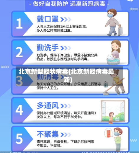 北京新型冠状病毒(北京新冠病毒最新)-第2张图片