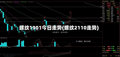 螺纹1901今日走势(螺纹2110走势)