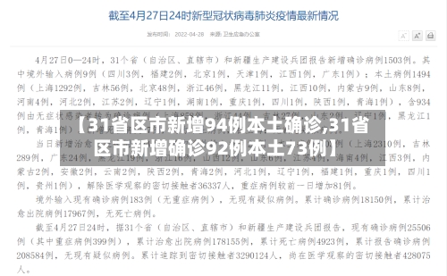 【31省区市新增94例本土确诊,31省区市新增确诊92例本土73例】
