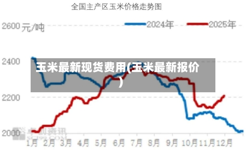 玉米最新现货费用(玉米最新报价)