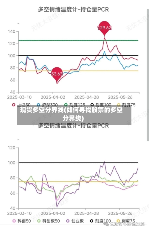 现货多空分界线(如何寻找股票的多空分界线)