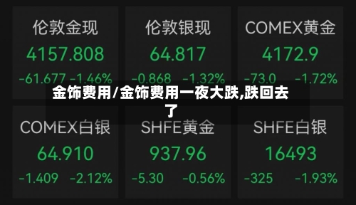 金饰费用/金饰费用一夜大跌,跌回去了-第3张图片