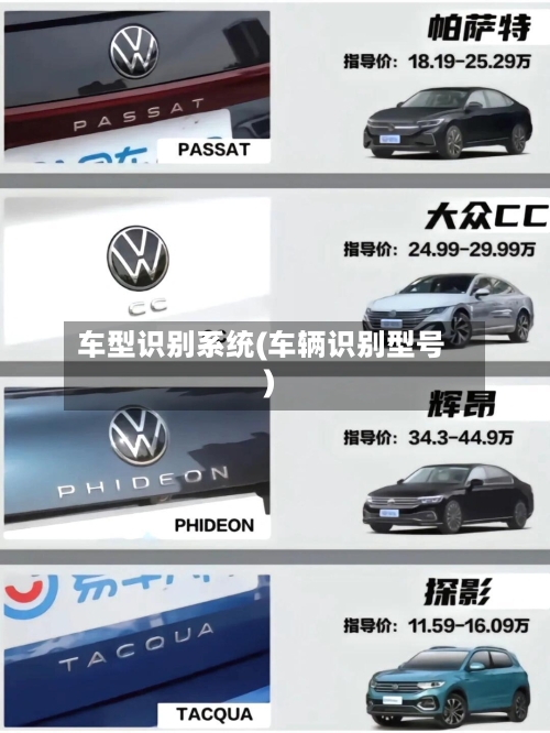 车型识别系统(车辆识别型号)