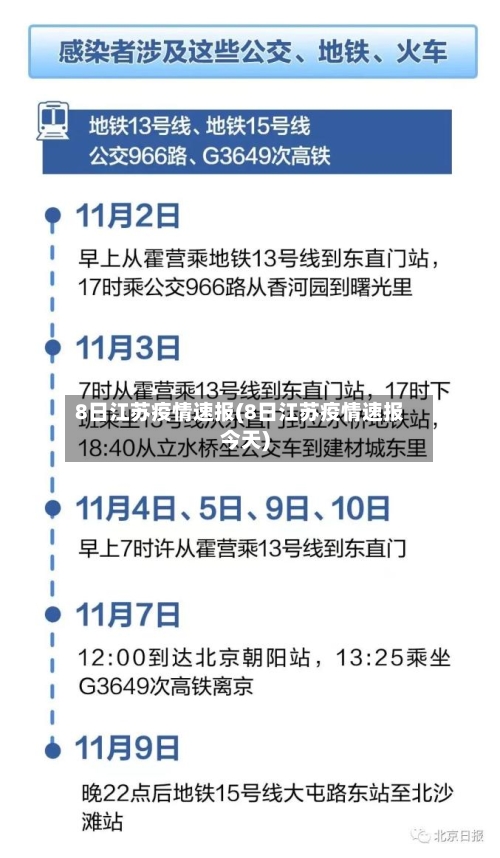 8日江苏疫情速报(8日江苏疫情速报今天)