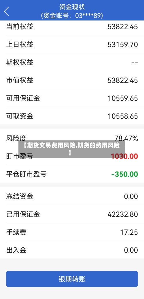 【期货交易费用风险,期货的费用风险】
