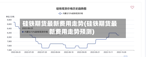 硅铁期货最新费用走势(硅铁期货最新费用走势预测)