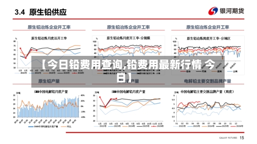【今日铅费用查询,铅费用最新行情 今日】