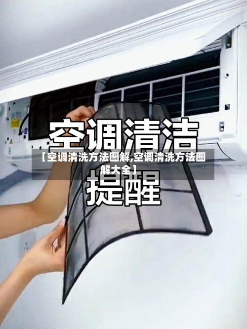 【空调清洗方法图解,空调清洗方法图解大全】-第2张图片
