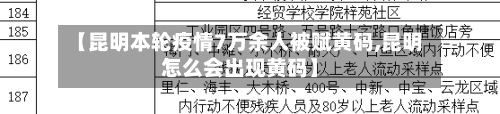 【昆明本轮疫情7万余人被赋黄码,昆明怎么会出现黄码】