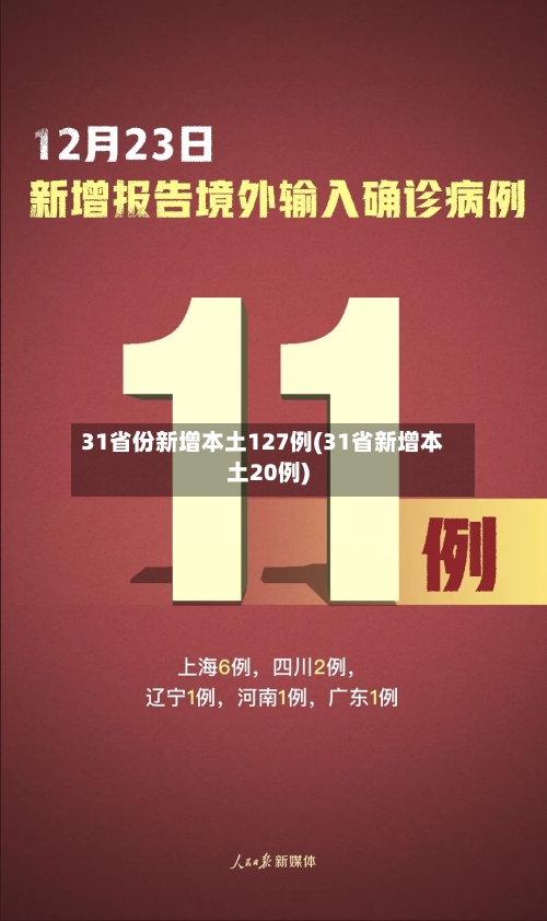 31省份新增本土127例(31省新增本土20例)-第2张图片