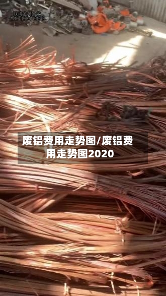 废铝费用走势图/废铝费用走势图2020