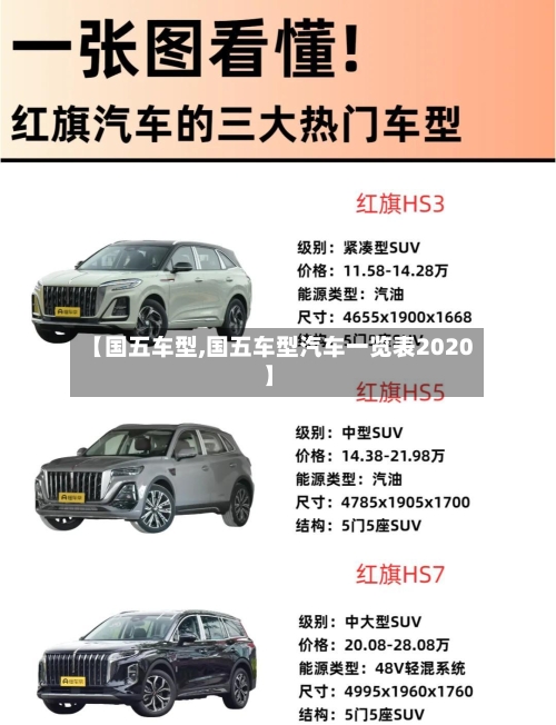 【国五车型,国五车型汽车一览表2020】-第3张图片