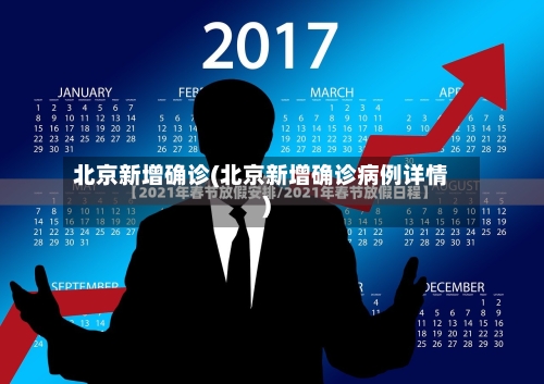 北京新增确诊(北京新增确诊病例详情)
