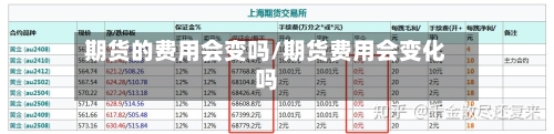 期货的费用会变吗/期货费用会变化吗