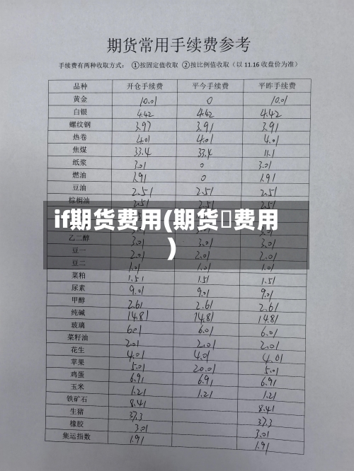 if期货费用(期货旳费用)