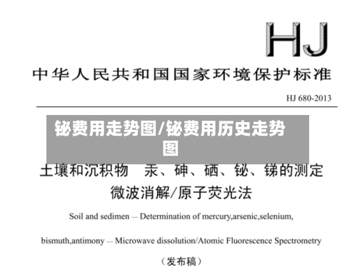 铋费用走势图/铋费用历史走势图-第3张图片