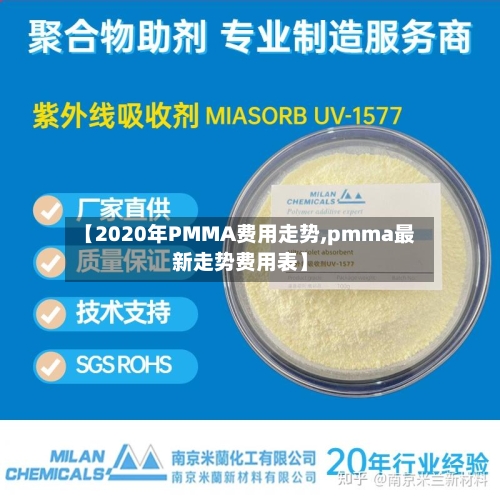 【2020年PMMA费用走势,pmma最新走势费用表】