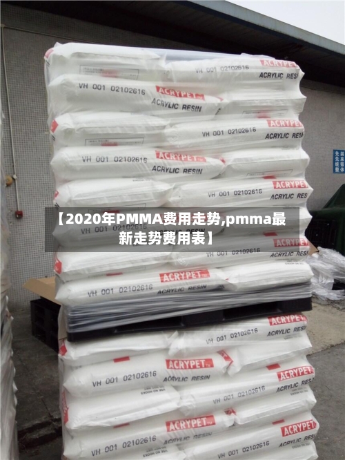 【2020年PMMA费用走势,pmma最新走势费用表】-第2张图片