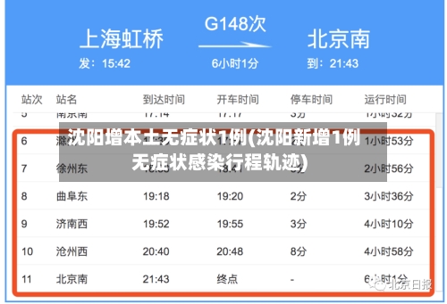 沈阳增本土无症状1例(沈阳新增1例无症状感染行程轨迹)-第2张图片