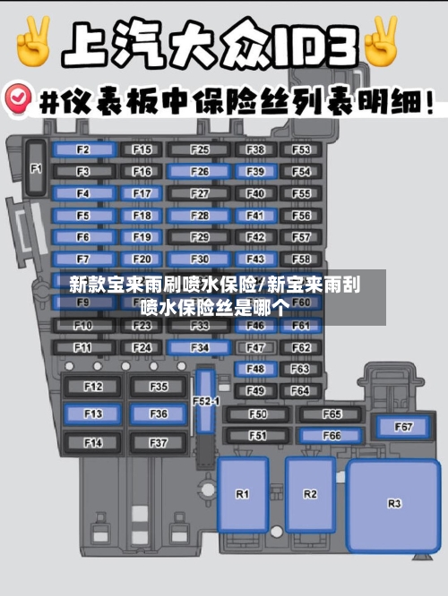 新款宝来雨刷喷水保险/新宝来雨刮喷水保险丝是哪个-第2张图片