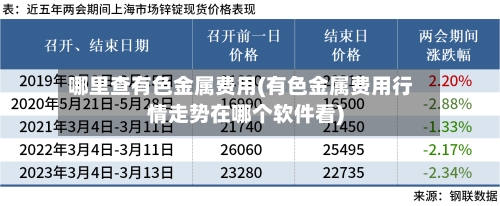 哪里查有色金属费用(有色金属费用行情走势在哪个软件看)-第3张图片