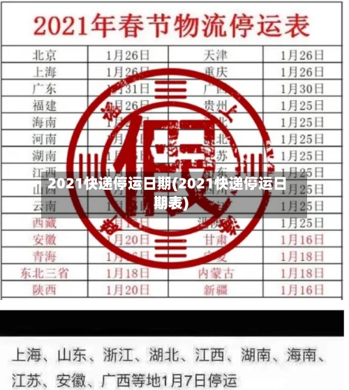 2021快递停运日期(2021快递停运日期表)-第3张图片